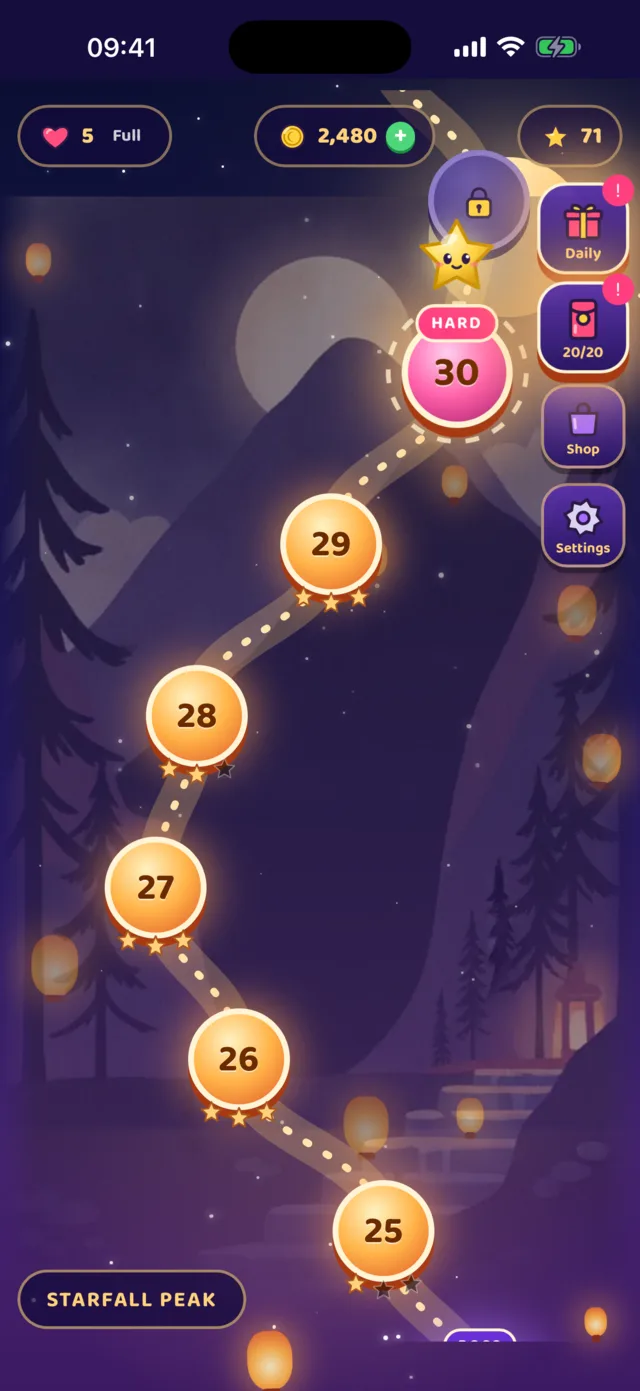 The level map